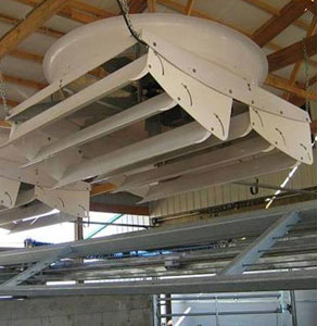 東石賽可龍風機：風力大，風向靈活，性能卓著